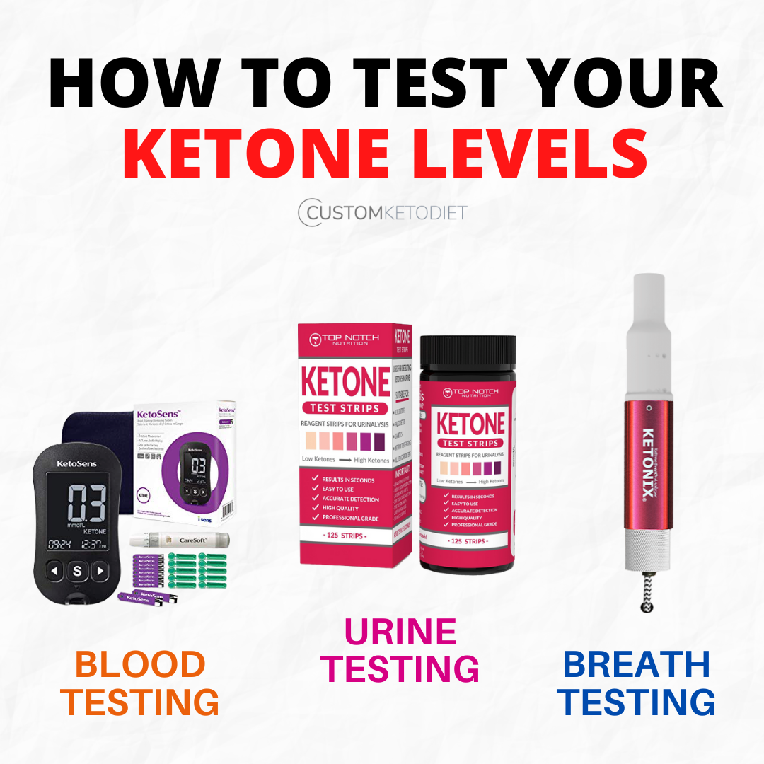 How to test ketone level