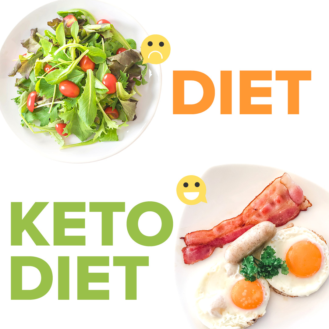 Custom Keto Diet for wieght loss