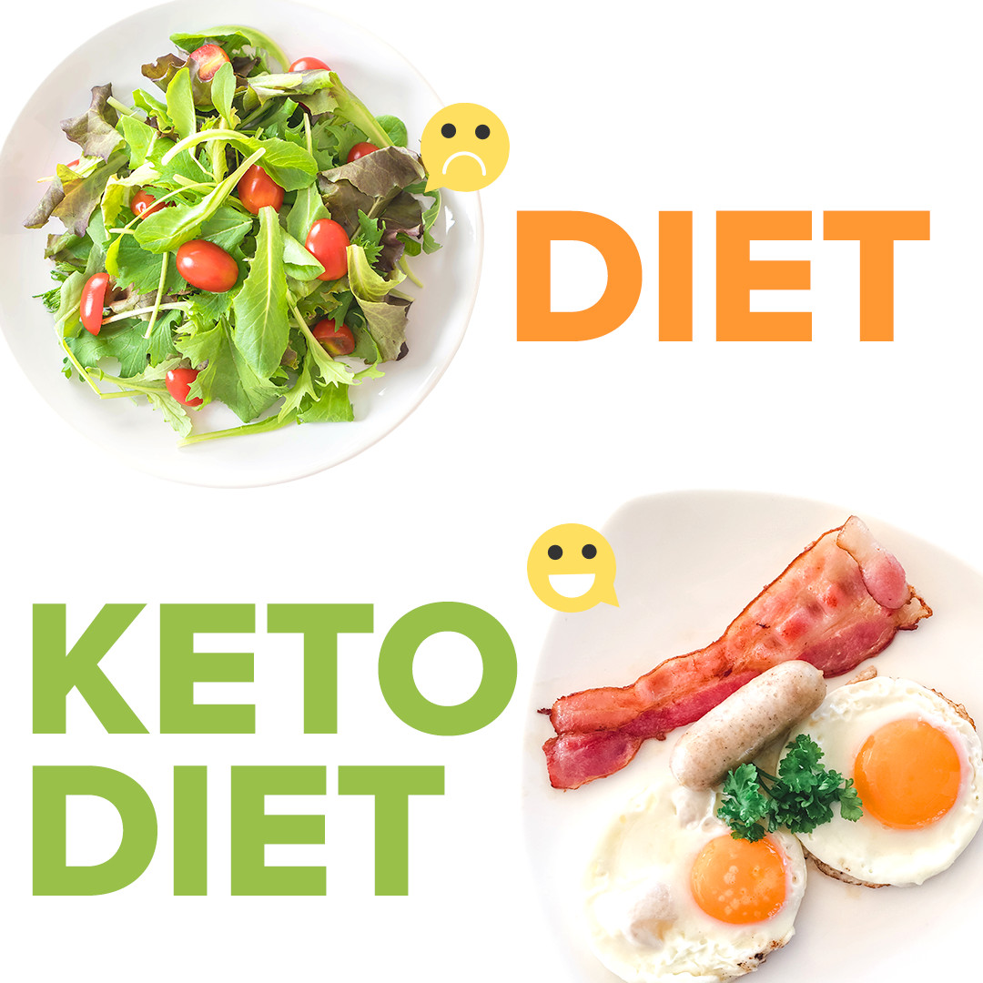 keto-diet-fb-banner-1.jpg?profile=RESIZE_710x