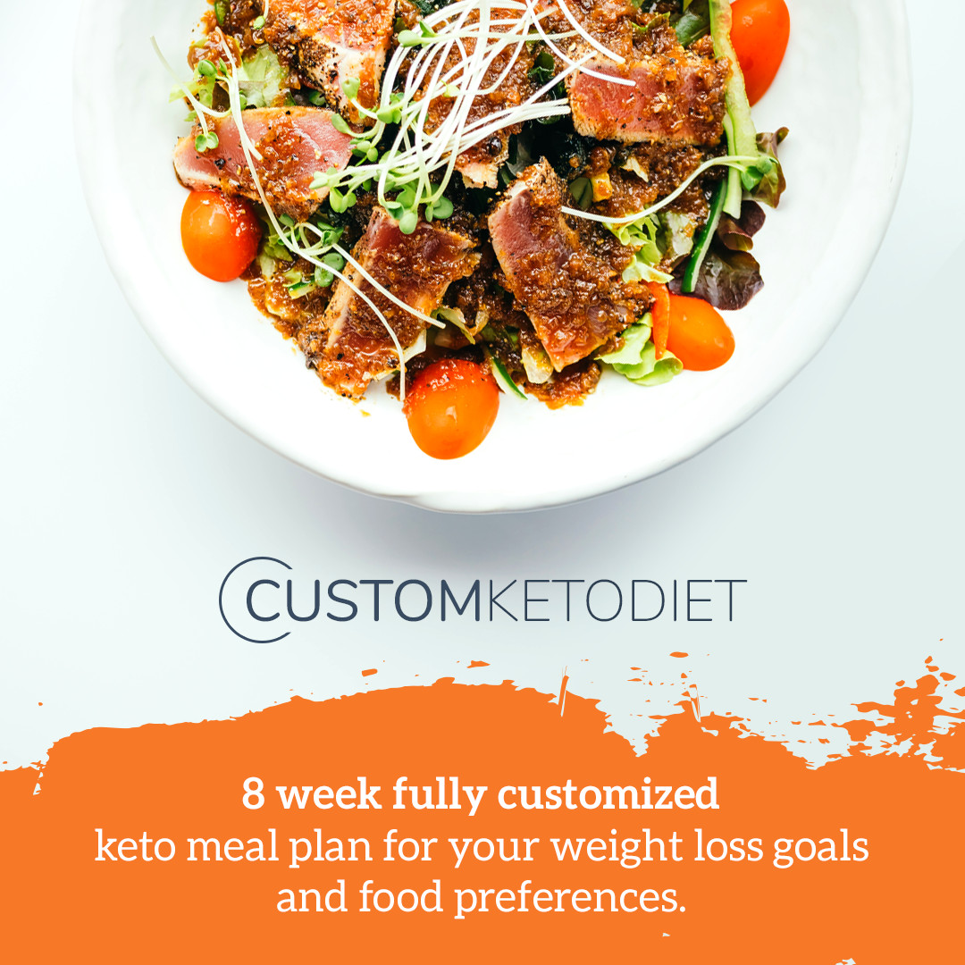 What's included within the Custom Keto Diet program