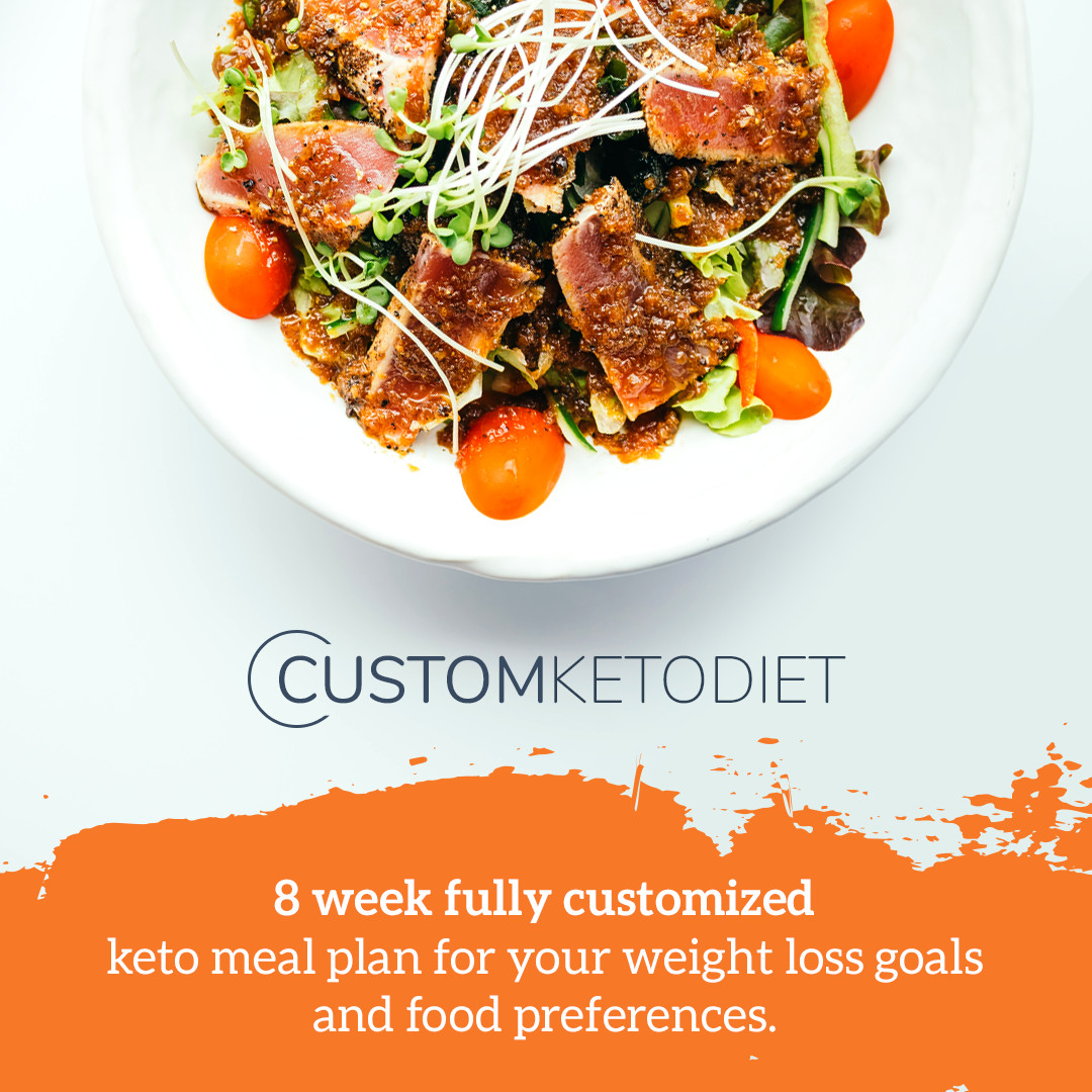 Custom Keto Diet Banner - Click to get your own Custom Keto Diet Plan